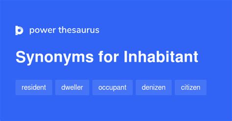 Thesaurus results for INHABITANT .